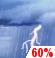Thunder storm Thunder storm