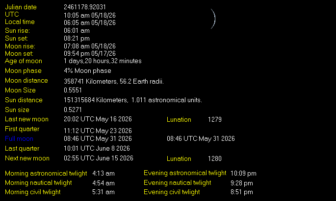 Moon Details from Weather-Display
